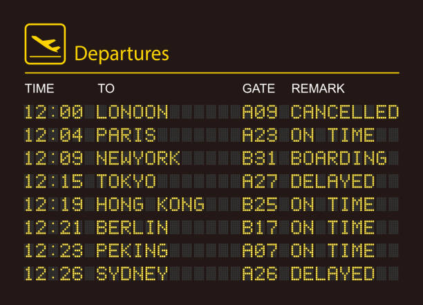 illustrazioni stock, clip art, cartoni animati e icone di tendenza di scheda informativo partenze - arrival departure board