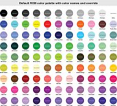 istock Default RGB color palette with color names 646581912