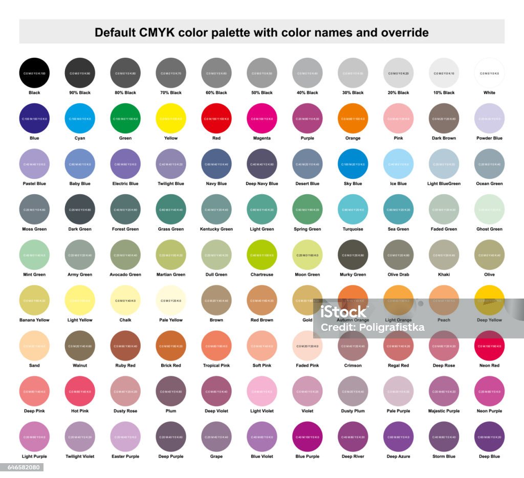 Default CMYK color palette with color names CMYK stock illustration