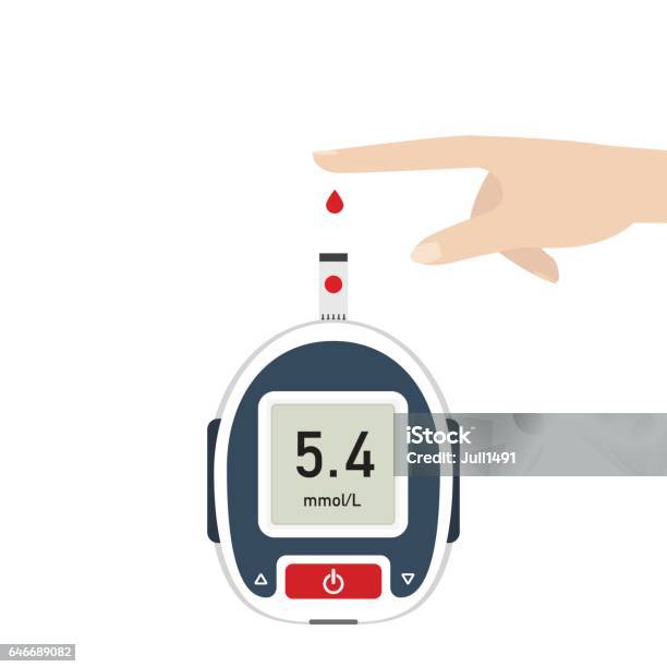 Hemoglucometer Drawing Testing Blood Glucose Modern Glucometer Stock Illustration - Download ...
