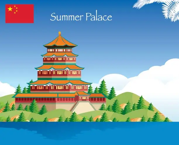 Vector illustration of Summer Palace