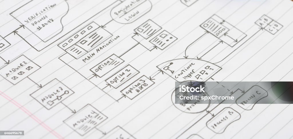 Data Flow Chart On Notebook Paper Stock Photo - Download Image Now ...