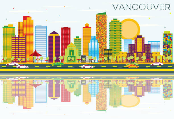 Vancouver Skyline with Color Buildings, Blue Sky and Reflections. Vancouver Skyline with Color Buildings, Blue Sky and Reflections. Vector Illustration. Business Travel and Tourism Concept with Modern Architecture. Image for Presentation Banner Placard and Web Site vancouver financial district stock illustrations