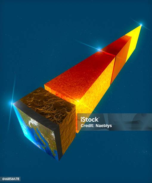 Earth Structure Division Into Layers The Earths Crust And Core 3d Rendering Stock Photo - Download Image Now