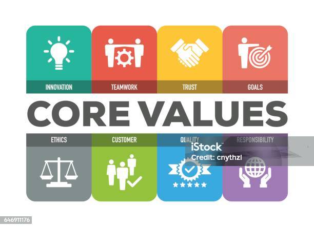 Core Values Icon Set Stock Illustration - Download Image Now - Honesty, Business, Teamwork