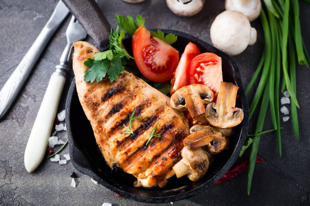 istock grilled healthy chicken breasts 647003842