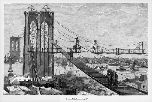 Beautifully Illustrated Antique Engraved Victorian Illustration of Brooklyn Bridge Construction Victorian Engraving, 1877. Source: Original edition from my own archives. Copyright has expired on this artwork. Digitally restored.