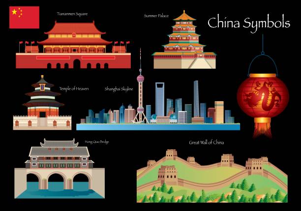 China Symbols Vector China Symbols tiananmen square stock illustrations