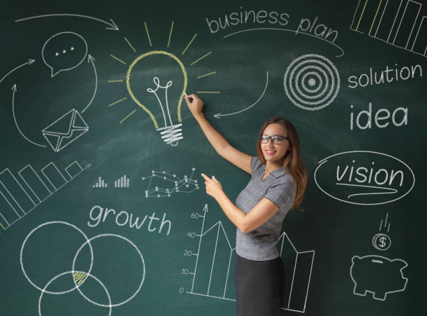 istock Young businesswoman pointing at light bulb on chalkboard 647214298
