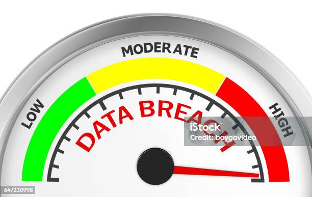 Metre Stock Photo - Download Image Now - Meter - Instrument of Measurement, Threats, Gauge