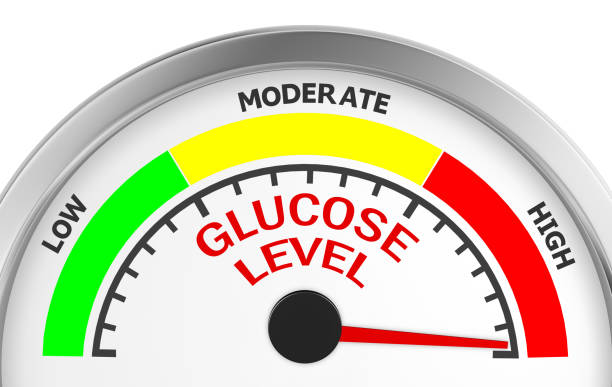 metre glucose level to maximum conceptual meter, 3d rendering blood sugar test stock pictures, royalty-free photos & images