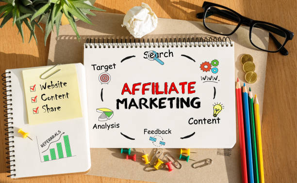 istock Notebook with Toolls and Notes about Affiliate Marketing 647337950
