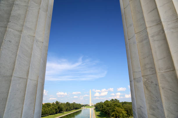 National Mall in Washington DC
