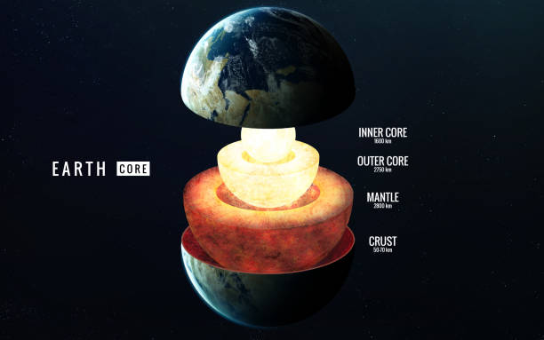 istock Earth inner structure. Elements of this image furnished by NASA 647423284