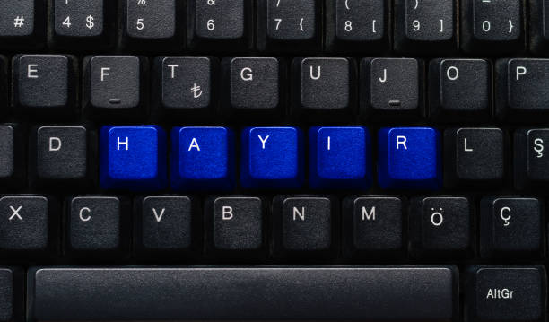 istock Word 