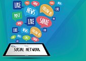 social-media-tablet-illustration-news-chat-aktie-wie.jpg?b=1&s=170x170&k=20&c=wiKhTYKFPqdrAUC0-CjbRfdGNWXuOeuSjeaUvjxHJsA=