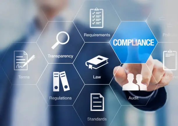 Compliance concept with icons for regulations, law, standards, requirements and audit on a virtual screen with a business person touching a button