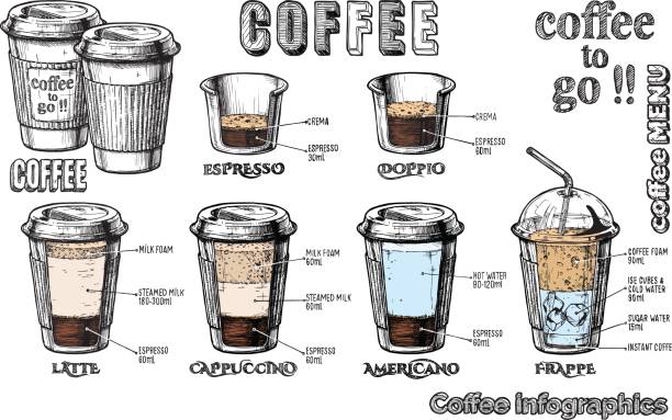 infografiken kaffeeservice - coffee labels stock-grafiken, -clipart, -cartoons und -symbole