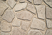textur-von-einem-steinpflaster.jpg?b=1&s=170x170&k=20&c=uLf4aUfY_YonqxPmM6BTHyTlRRGeL05k8MMdX1tr9oU=