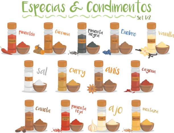 ilustrações de stock, clip art, desenhos animados e ícones de 13 culinary species and condiments. set 1/2. spanish names. - frasco comida biologica