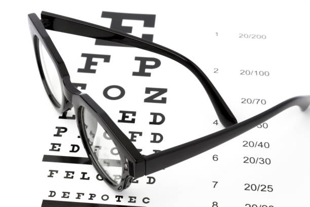 istock eyesight test with black glasses and snellen chart 648682718