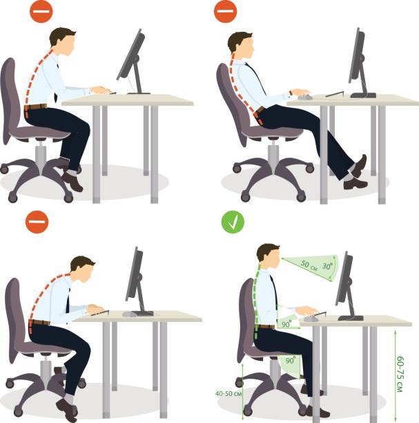 Sitting posture set. Sitting posture set. Right and wrong positions. Healthy lifestyle. sitting position stock illustrations