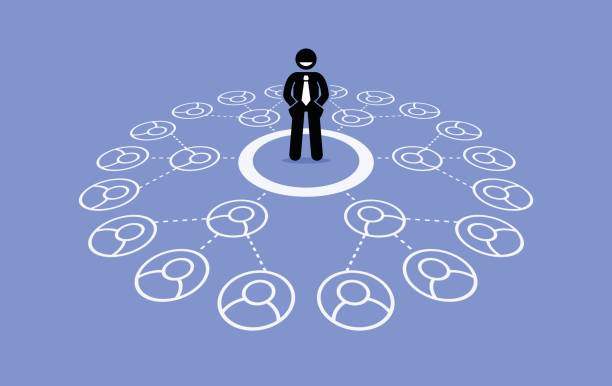 Multilevel marketing MLM. Vector artwork depicts business network, downline, referral connection, and pyramid scheme. multi level marketing stock illustrations