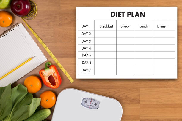 istock DIET PLAN healthy eating, dieting, slimming and weigh loss concept 648705598
