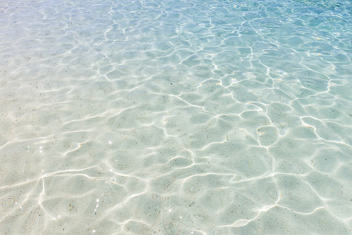 Sea ripple background