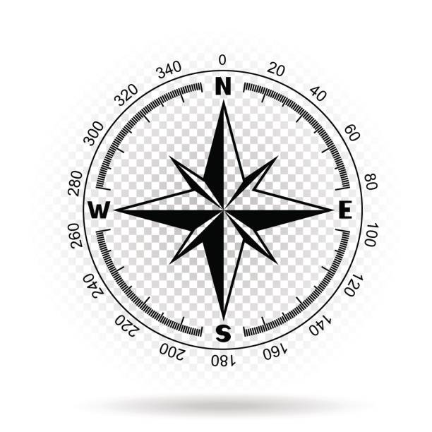 Compass Chart Numbers 560+ Compass Coordinates Stock Illustrations, Royalty-Free Vector ...