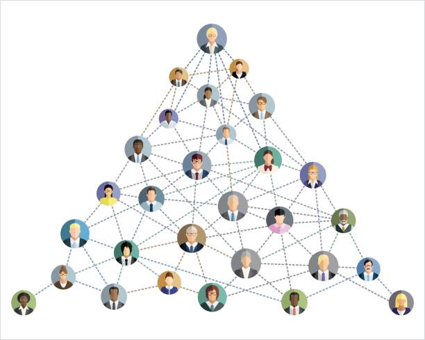Vector illustration of an abstract social network scheme, which contains people icons connected to each other. Social network – multicolored vector illustration. corporate hierarchy stock illustrations