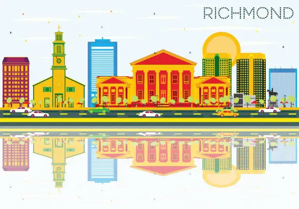 Vector illustration of Richmond Skyline with Color Buildings, Blue Sky and Reflections.