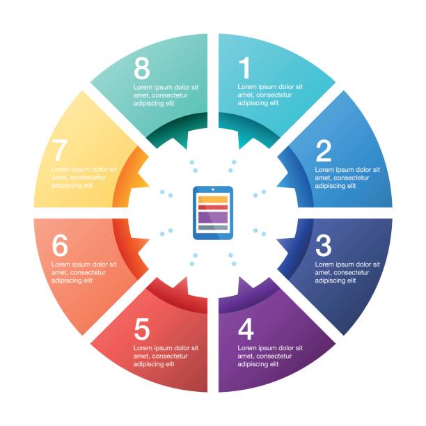 illustrations, cliparts, dessins animés et icônes de diagramme circulaire infographie avec icône de tablet pc - circle pie chart computer graphic chart