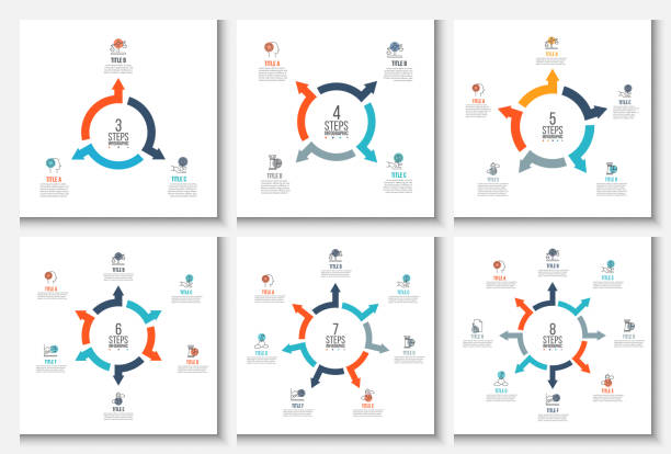 kreatives konzept für die infografik. - flow chart diagram organization cycle stock-grafiken, -clipart, -cartoons und -symbole