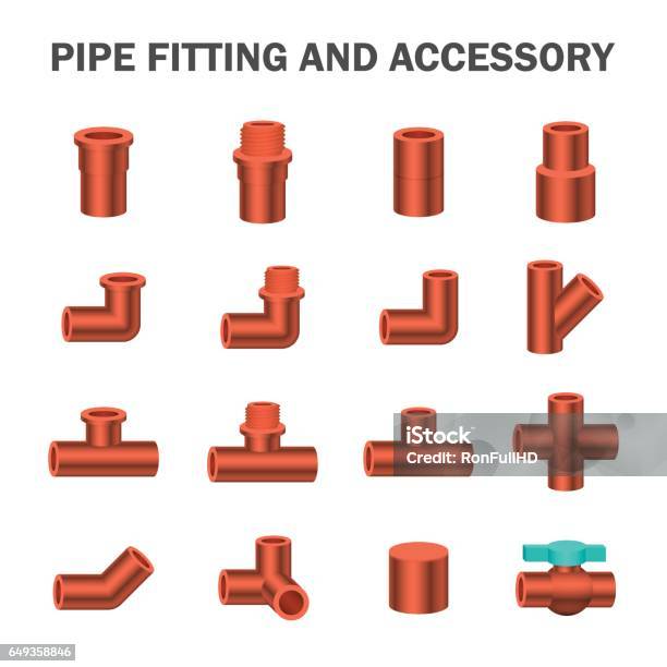 Plumbing, Fittings and Accessories