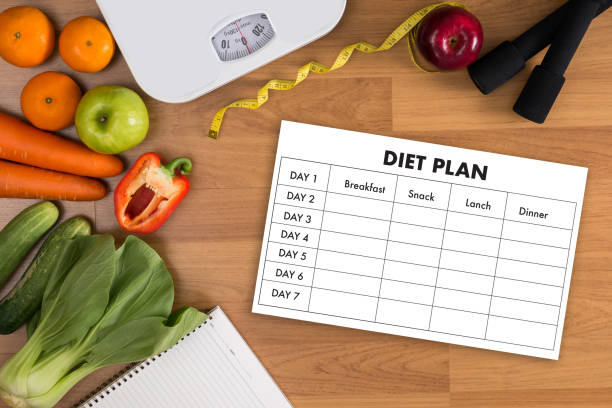 istock DIET PLAN healthy eating, dieting, slimming and weigh loss concept 649385722