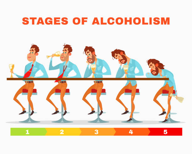 ilustrações de stock, clip art, desenhos animados e ícones de vector cartoon illustration of men at different stages of alcoholic intoxication. - intoxication