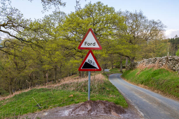 Sign: \
