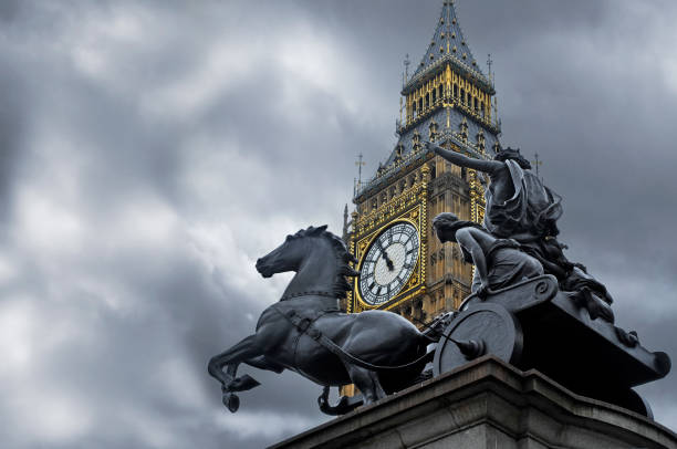 Big ben Big ben in London big ben stock pictures, royalty-free photos & images