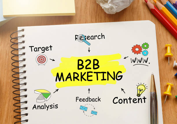 istock Notebook with Toolls and Notes about B2B Marketing 649696260