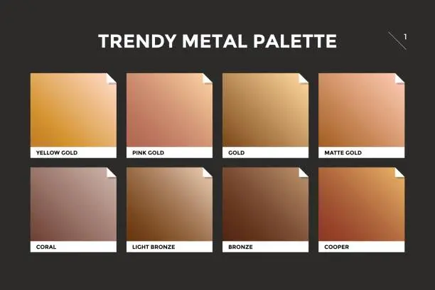 Vector illustration of Gold, copper and bronze gradient template