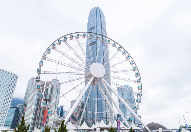 Hong Kong skyline panorama with Ferris wheel.