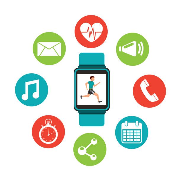 healthy lifestyle technology