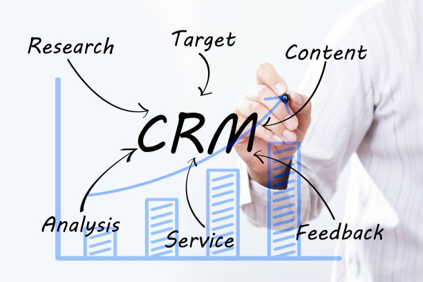 istock Businessman hand drawing CRM,concept 649945034