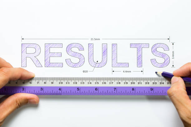Measure results concept Hand holding ruler and pencil measuring the word result instrument of measurement stock pictures, royalty-free photos & images