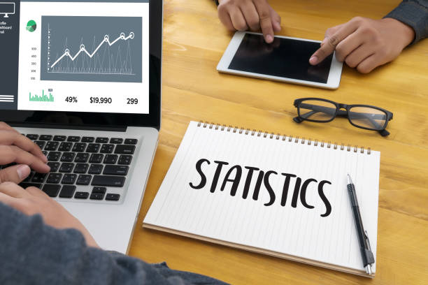 istock Statistics Analysis Business Data Diagram Growth Increase Marketing Concept , digital tablet and graph financial with social network diagram 650090106