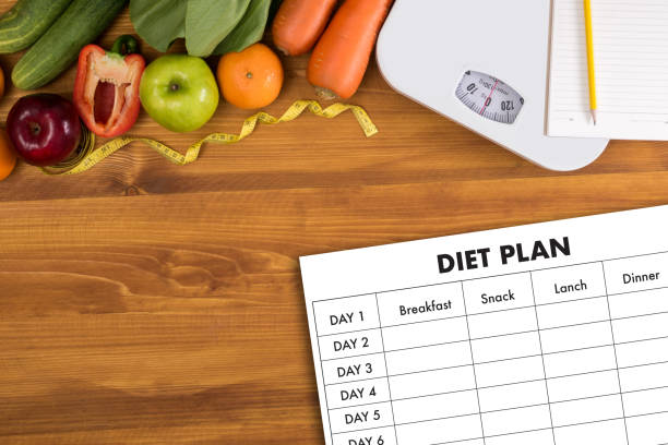 istock DIET PLAN healthy eating, dieting, slimming and weigh loss concept 650097392
