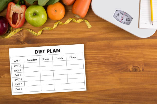 istock DIET PLAN healthy eating, dieting, slimming and weigh loss concept 650097406