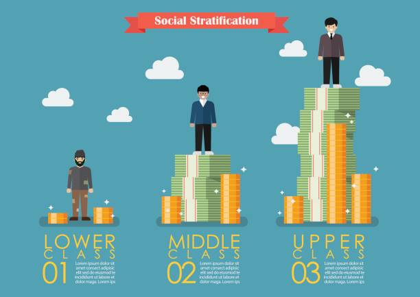 stratyfikacja społeczna z infografiką pieniędzy - wealth earth poverty imbalance stock illustrations