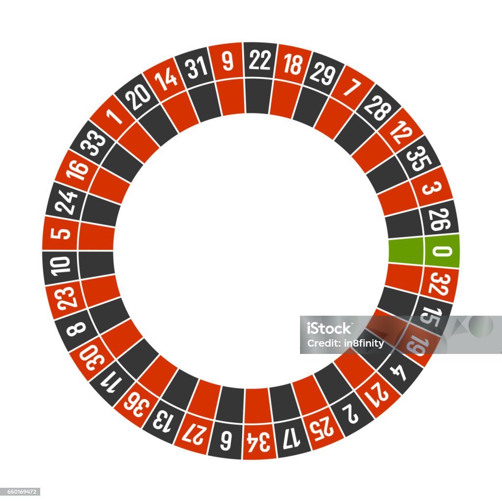 Null Roulette Casino Roulette Rad Vorlage Mit Null Auf Weißem Hintergrund Vektor ...